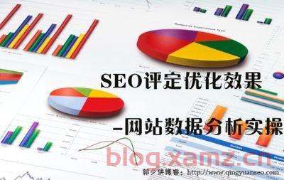 百度seo优化每年多少钱？为什么百度要做seo优化？