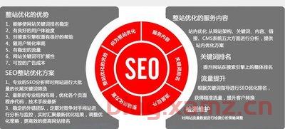 做seo优化百度怎么收费？百度seo网站优化费用多少？