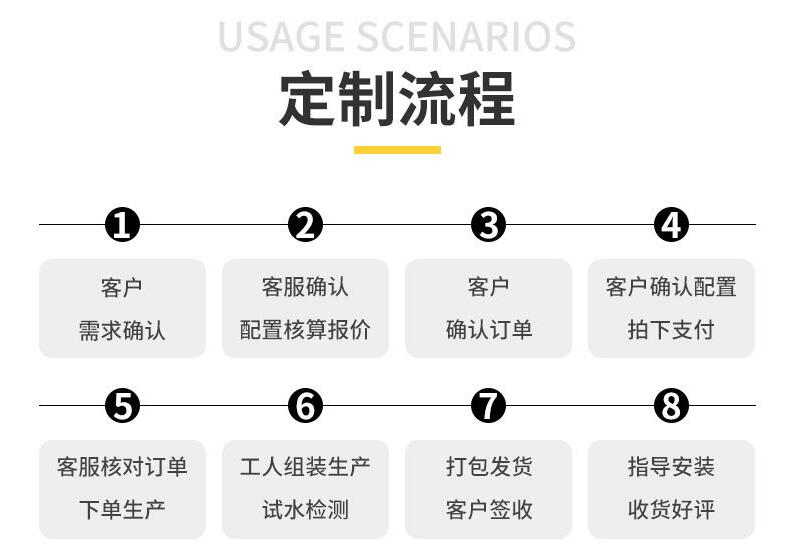 锅炉房软化水设备定制流程