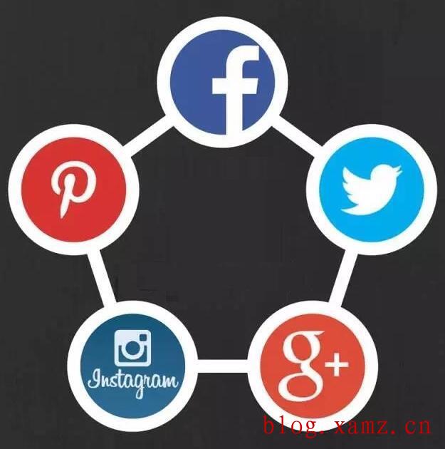 linkedin搜索推广平台有哪些？社交媒体是最好的营销吗？