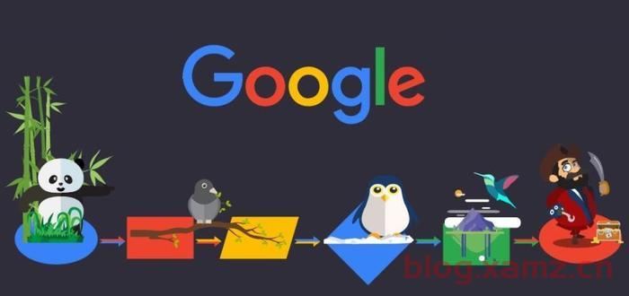 seo外贸推广怎么学？外贸企业为什么推广google？