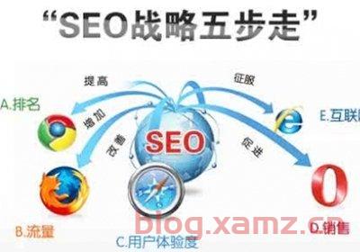 seo优化如何排到百度首页？百度seo关键词优化哪个公司好？