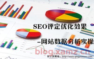 百度竞价和seo网站优化哪个好？百度做seo优化需要多少钱？