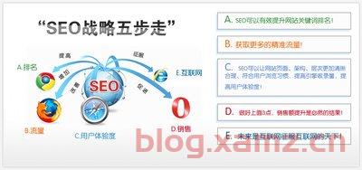 百度seo优化怎么做外推站群？百度seo优化费用多少？